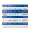T48 Programmer Adsvakuth Device 31000 IC Support-2